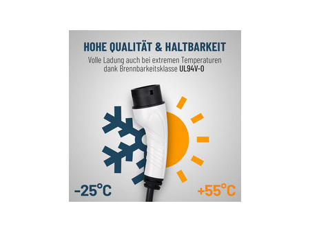 IWH Câble de charge pour voiture électrique, 1x prise Type 2