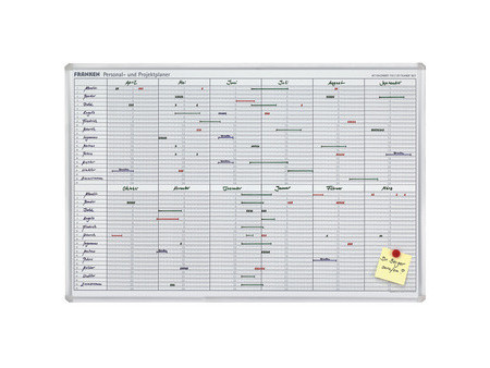 FRANKEN Bande de répartition pour tableau planning