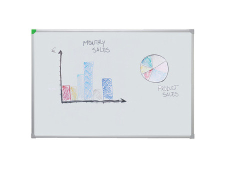 FRANKEN Tableau blanc U-Act! Line, émaillé, 500 x 450 mm