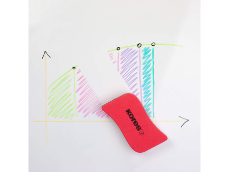 Kores Essuie-tableau, magnétique, 100 x 60 x 23 mm