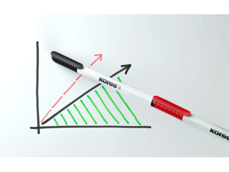 Kores Marqueur non permanent 'K MARKER W1', étui de 4