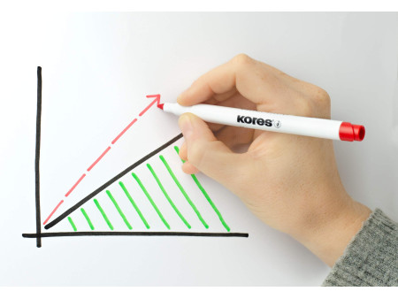 Kores Marqueur non permanent 'K MARKER W1', étui de 6