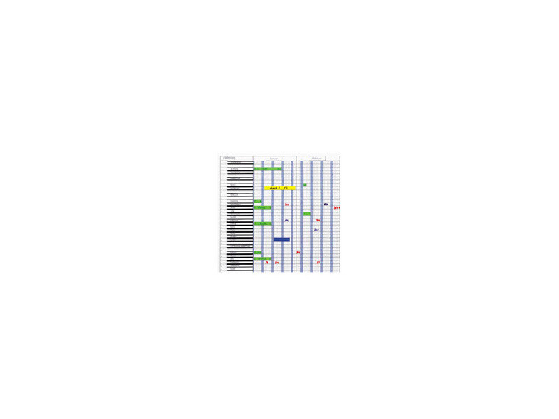FRANKEN Tableau planning JETPLANER, 12 mois, 1.930 x 1.000mm
