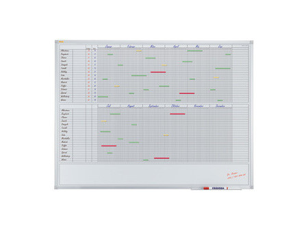 franken Tableau planning X-tra! Line, 12 mois, 1.200 x 900mm