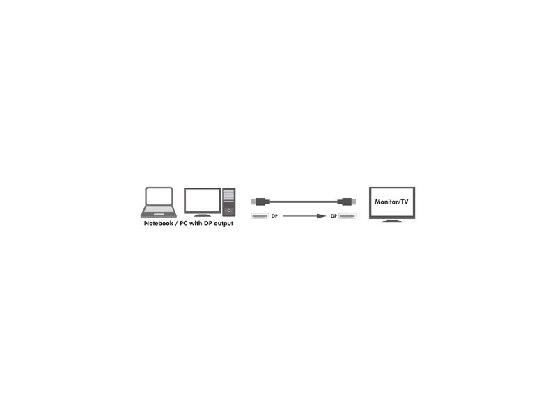 LogiLink Câble de raccordement DisplayPort 1.4, 1,0 m, noir