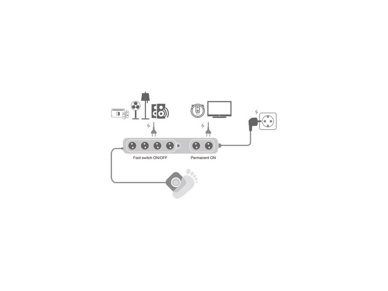 LogiLink Multiprise, 6 prises, 4 avec interrupteur à pied