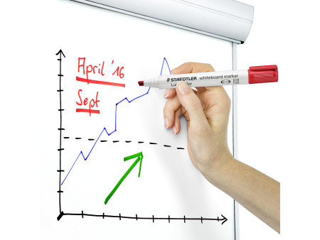 STAEDTLER Marqueur pour tableau blanc 351 Lumocolor, noir