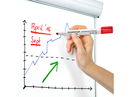 STAEDTLER Marqueur tableau blanc 351B Lumocolor, étui de 6
