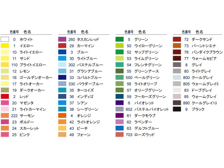 STAEDTLER Fineliner triplus BRILLIANT COLOURS, vert