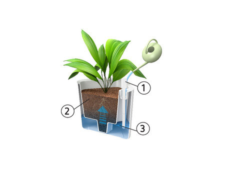 orthex Cache-pot EDEN, largeur : 160 mm, blanc