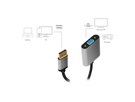 LogiLink Câble adaptateur Displayport - VGA, 0,15 m