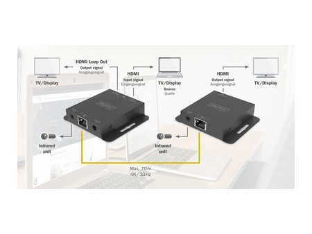 DIGITUS Kit d'extension HDMI 4K, 70 m