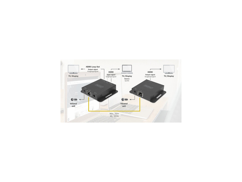 DIGITUS Kit d'extension HDMI 4K, 70 m