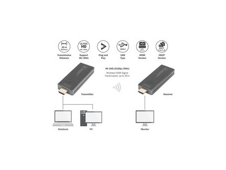 DIGITUS Kit extenseur 4K HDMI sans fil, 30 m (HDMI-HDMI)