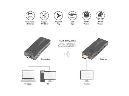 DIGITUS Kit extenseur vidéo 4K sans fil, 30 m (USB-C - HDMI)