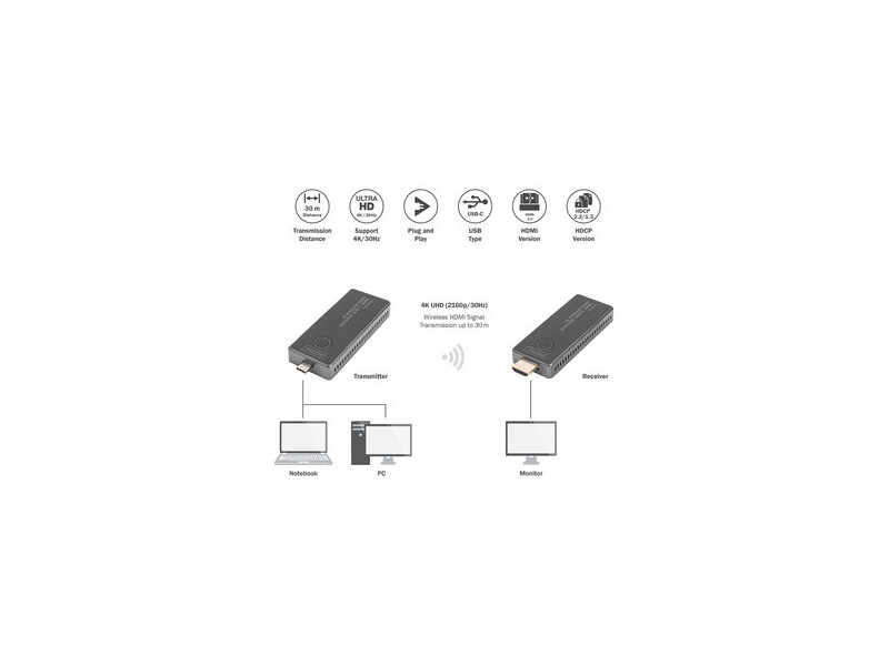 DIGITUS Kit extenseur vidéo 4K sans fil, 30 m (USB-C - HDMI)