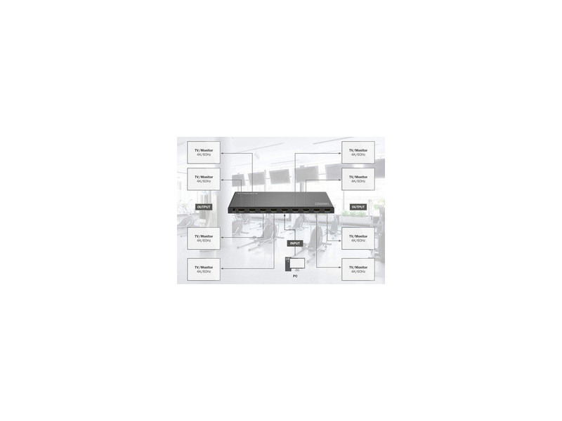 DIGITUS Répartiteur HDMI 4K, 1x8, 4K/60Hz HDCP 2.2, noir