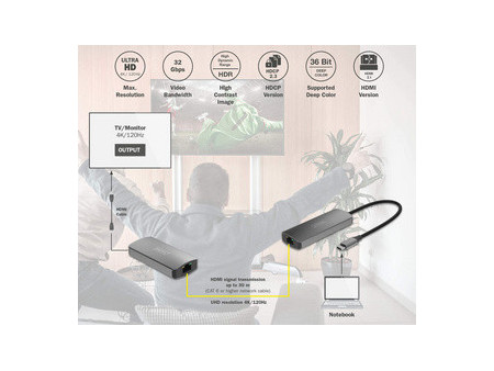 DIGITUS Répéteur vidéo 4K, USB-C - HMDI, 30 m