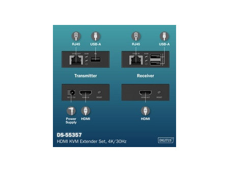 DIGITUS Kit d'extension KVM HDMI 4K, Full HD, 40/70 m