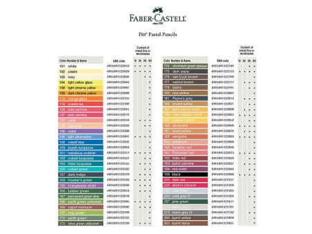 FABER-CASTELL Crayon de couleur PITT PASTELL, sanguine