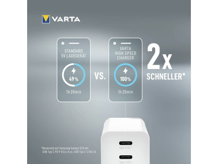 VARTA Adaptateur USB High Speed Charger, 65 W, blanc