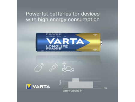 VARTA Pile alcaline Longlife Power carton, Mignon (AA)