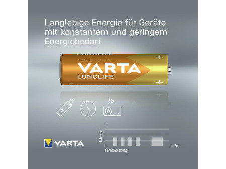 VARTA Pile alcaline Longlife, Mignon (AA), 24 pièces