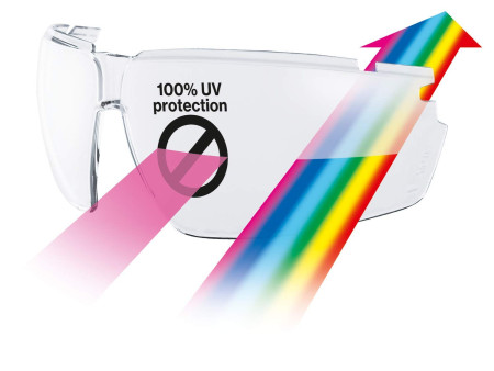 uvex Lunettes de protection i-5, oculaires: incolore