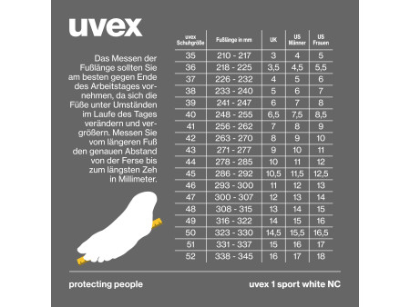 uvex 1 sport white nc Chaussure basse O2, pointure 47, blanc