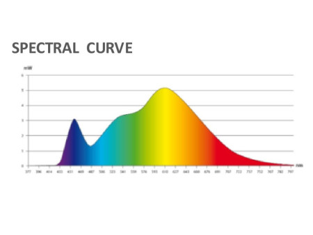 UNiLUX Lampe de bureau à LED JOKER 2.0, couleur: gris