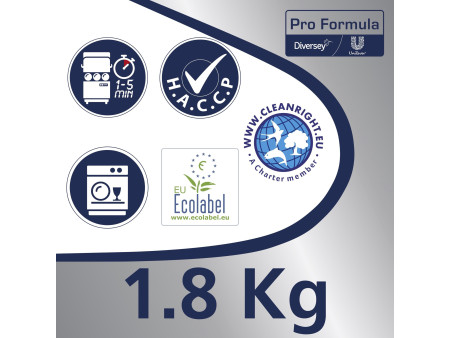 Sun Tablettes pour lave-vaisselle Professional All-in-1 Eco