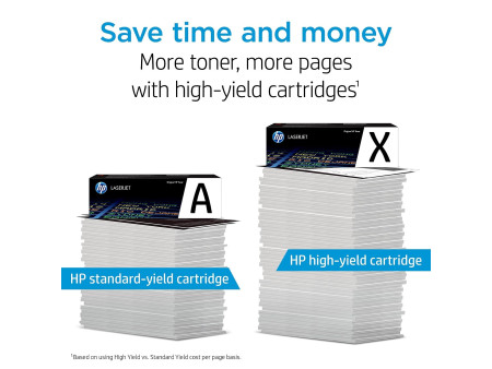 hp Toner hp 83X pour LaserJet Pro M201n, noir