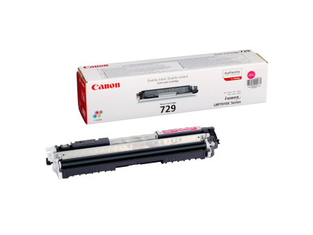 RICOH Toner pour RICOH Aficio SPC-252DN/E/SF, magenta