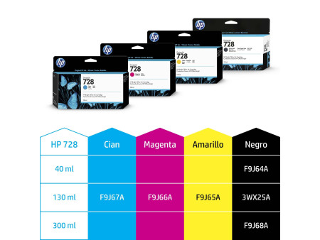 hp Encre hp 728 (F9J67A) pour hp, cyan