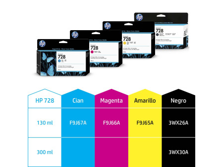 hp Encre hp 728 (F9J67A) pour hp, cyan