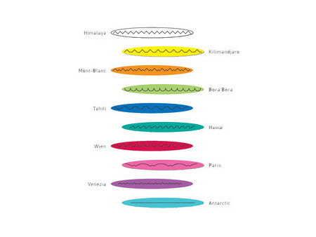 Maped Mallette de ciseaux cranteurs, 10 coupes différentes