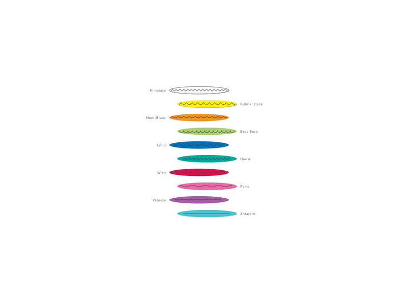Maped Mallette de ciseaux cranteurs, 10 coupes différentes