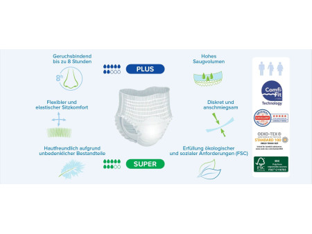Medi-Inn Culotte pour incontinence 'SUPER', taille L, blanc